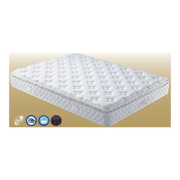 Posturezone Knitted Fabric Mattress Single